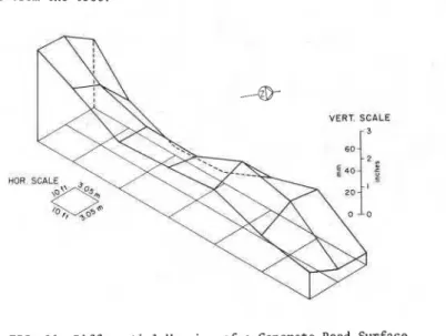 Figure 11 illustrates the differential heaving of the concrete road surface  adjacent to the  U  of  M  tree test plot from the beginning of observa-  tions in July 1962 to the end of the measurements in July 1966