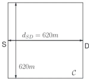 Fig. 3. Relay location search space C