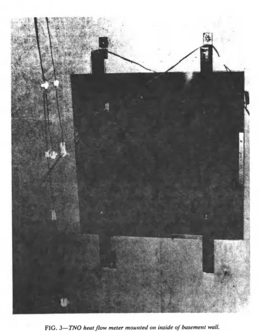 FIG.  3-TNO  heatflow  meter mourrted otr  itaside of'busemetrt  wall. 