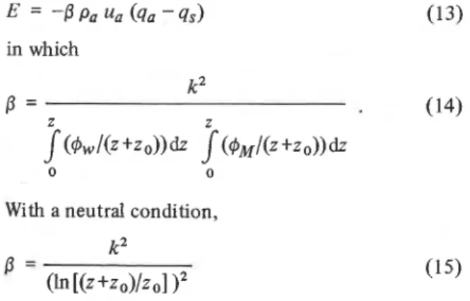 Figure  5  shows  evaporation  versus  time  for  each  cycle  observed  by  means  of  the  procedure  described  under  Observations