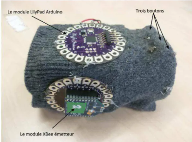 Figure 2.  Bracelet d’annotation des cartes géographiques  basé sur une Arduino. Tiré de (Bergua et al., 2014)  Au sein du GT « Interaction Tangible », nous proposons  de  faire  une  présentation  synthétique  de  l’ensemble  de  ces  travaux  autour  des