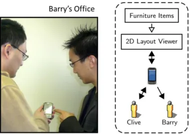 Fig. 8. Customer ―Clive‖ moves to his boss’ ―Barry’s‖  office and shows him his  furniture purchase decisions