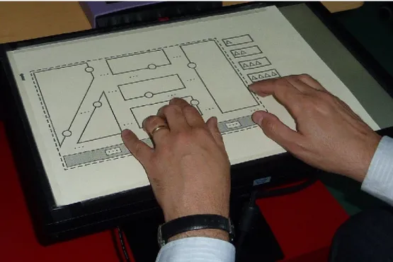Figure 2: Un utilisateur explorant le prototype de carte interactive (carte en relief basé sur un écran tactile avec  sortie audio) 