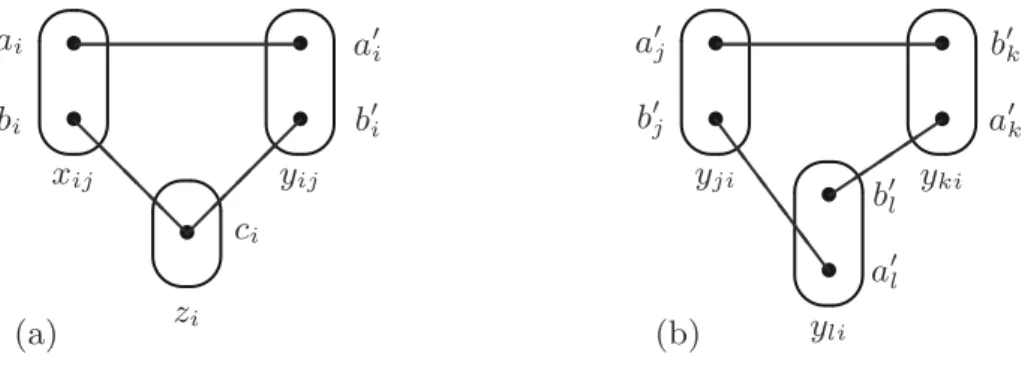 Fig. 4. (a) Representation of the variable X i and its negation (by the possibility of performing a merge in D(x ij ) or D(y ij ), respectively, according to rules (1),(2))