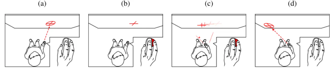 Fig. 9: Laser+Gyro. RayCasting for coarse pointing (a). Pressing a button switches to Precise mode (b)
