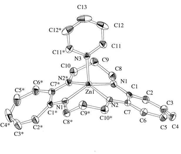 Figure  2.1.  ORTEP  drawing  for  [Zn(py)(TC-3,3)]  showing  40%  probability  ellipsoids for  all  non-hydrogen  atoms.