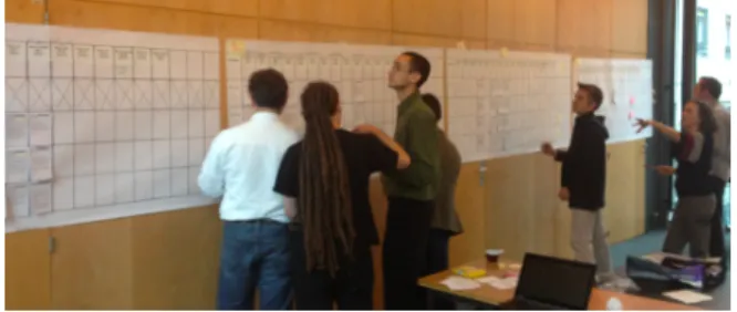 Figure 1. A group of 15-25 people create a preliminary  program in person following the CHI PC meeting