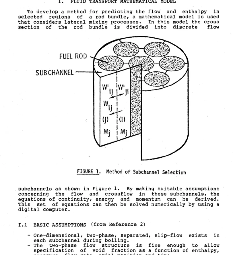 FIGURE  1. Method of  Subchannel  Selection