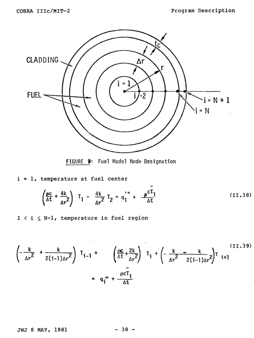 FIGURE  9:  Fuel  Model  Node  Designation i =  1, temperature  at  fuel  center