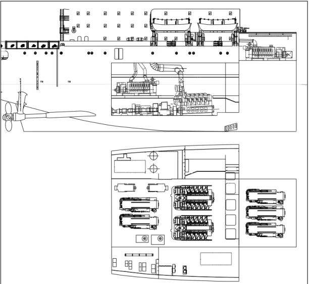 Figure 7. Machinery Space Layout  