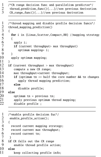 Fig. 5. The main structure of the four decision functions. tn and thread mapping stand for the thread number and thread mapping strategy respectively.