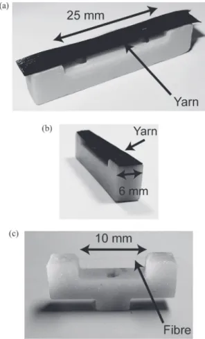 Fig. 1. Picture of the nanotribometer in the specific fibre carrier developed in the laboratory