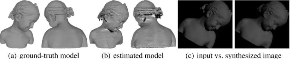 Fig. 3. “dragon” image set (32 images) — textured Lambertian surface case (static illumination and varying viewpoint)