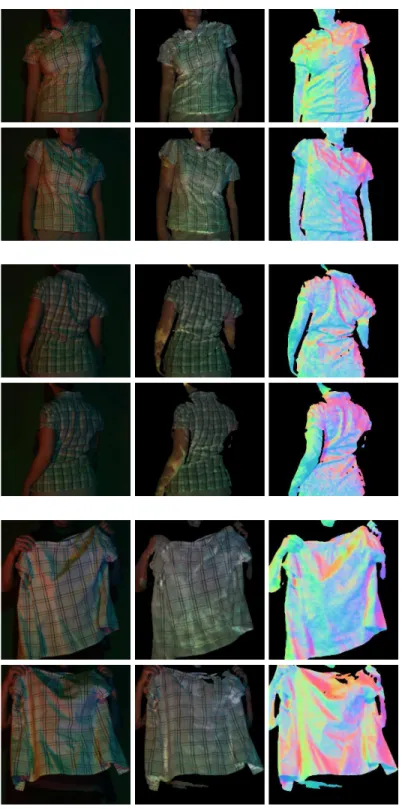 Fig. 4. Results on real datasets: input images (left), albedos (centre), normals (right).