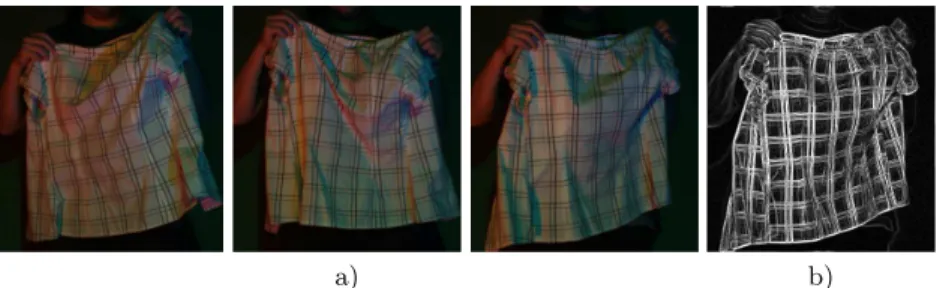 Fig. 2. a) Due to coloured illumination, deforming the surface can change its colour from red to green and blue; b) in contrast, edge detection emphasises local colour changes.