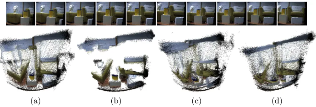 Fig. 5. The integrated point clouds from the joint registration of 10 TOF images that record a static scene