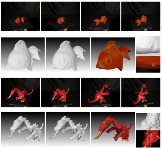 Fig. 7. Fish and Dragon data (18 reciprocal pairs of 1104 ×828): Results of the proposed method for two full 3D real world datasets