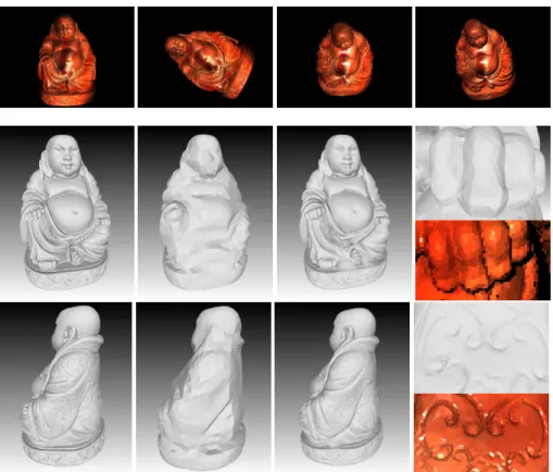 Fig. 4. Buddha dataset. Top row: 2 camera – light pairs out of the 32. Bottom row: ground truth surface; initial visual hull; estimated mesh; input image zoom and corresponding recovered mesh details.