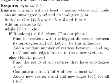 Table 1: Number of acyclic digraphs with unlabeled vertices.