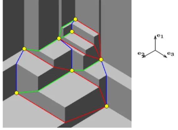 Fig. 2. A coplanar orthogonal surface with its geodesic embedding.