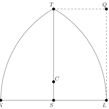 Figure 1. Illustration of notations used in the proof of Lemma 2.4