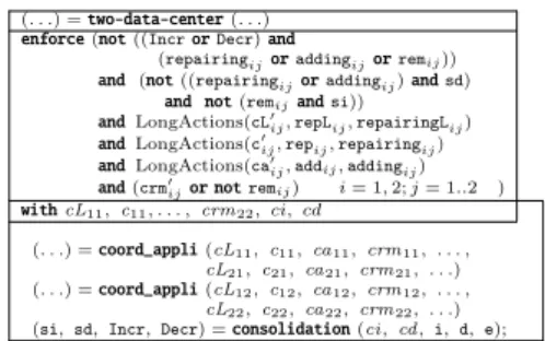 Figure 10: Replicated tier node.