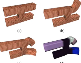 Figure 7: Stretch: (a), (b), (c) frames of the sequence.
