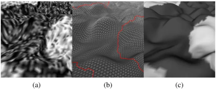 Figure 1: Example of segmentation on a manifold. (a) The Input textured surface. (b) The triangular representation of the surface with the retrieved contour (in red)