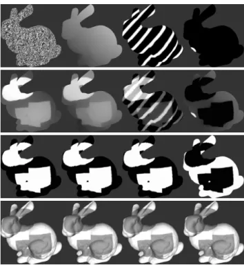 Figure 3: The evolution on the synthesized bunny surface. Dif- Dif-ferent initialization of U (first row); Intermediate values of U  (sec-ond row); The obtained solution U (third row); The obtained mean values (fourth row) with shading.