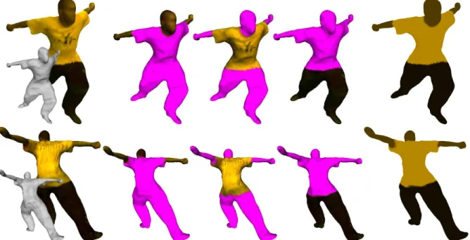 Figure 8: Segmentation result on a colored mesh obtained by multiview stereo algorithm