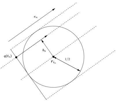 Figure 1: A particle at time t n arriving with velocity v n and impact parameter b n on the n-th scatterer, centered at the point r i n .