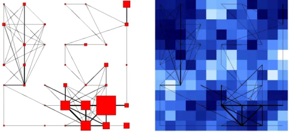 Fig. 6. Final self-organizing map (7 × 7 square grid)