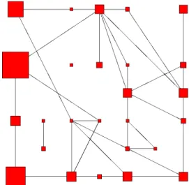 Fig. 7. Self-organizing map of the main cluster
