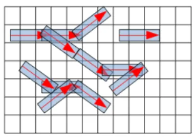 Fig. 5. The two possible strategies to connect successive road segments: