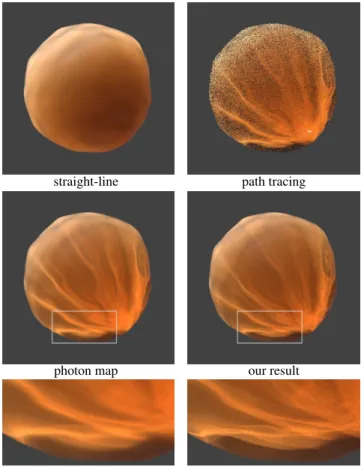 Figure 6: Glossy teapot embedded in purple glass cube model ren- ren-dered using photon mapping with 20 000 photons and our result.
