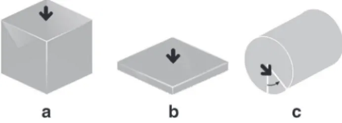 Fig. 2 The solids for the metaphoric interface setting values for dis- dis-crete (a), binary (b) and continuous (c) query parameters