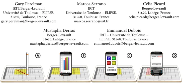 Figure 1 : Illustration du stacking d’un smartphone sur une tablette pour interagir avec une application tableur: 
