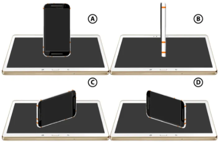 Figure 4 : Exemples d'orientation initiale: 0° et 90° en mode  portrait (A et B) puis -45° et 45° en mode paysage (C et D)
