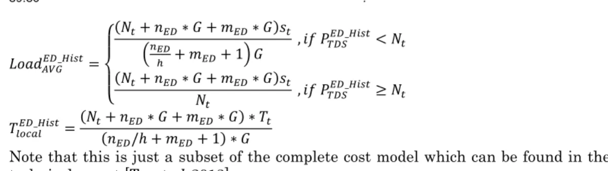 Fig. 11. Estimated sample size 