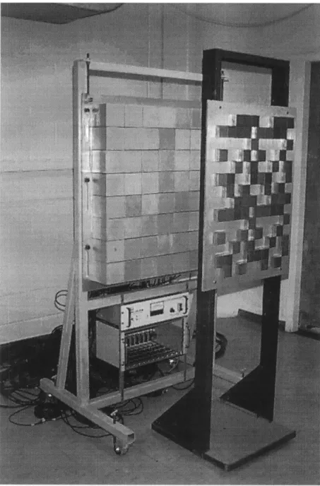 Figure  6-2:  Our  actual  coded  aperture  imaging  system.