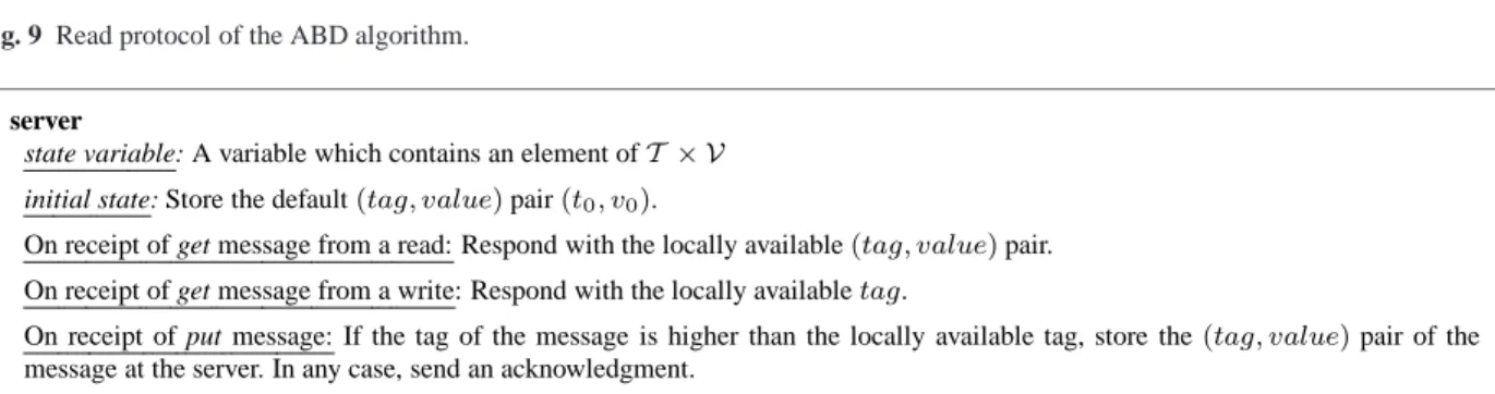 Fig. 8 Write protocol of the ABD algorithm.