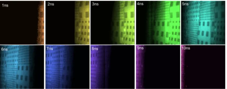 Figure 10: Sample frames of Light Sweep Imaging on the angled wall from Figure 11. Since the laser is orthogonal to the normal of the wall, light seems to sweep across the wall