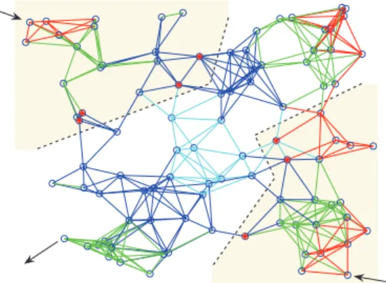 Fig. 9 shows a network with 100 nodes, two arrival streams, and one node from which the packets from these two sources exit the network
