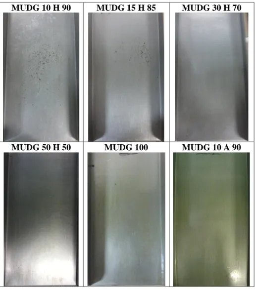 Figure 4 Images of plates after Asphalt Slide Test for MUDG-based formulations  Table 4 Results of Asphalt Slide Test for MUDG-based formulations 