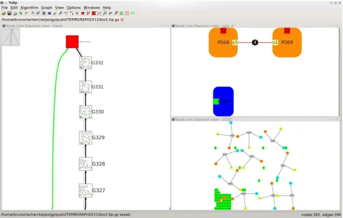 Figure 6: Overview of the PORGY environment. The graph at the bottom right (G332) corresponds to the normal form of G 0 after application of the strategy S AKAP (see Example 8)