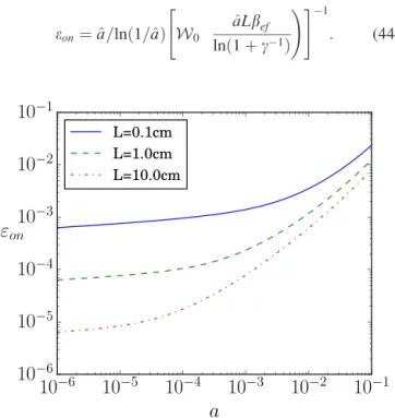 FIG. 6. Asymptotic parameter e on versus emitter radius ^ a ¼ a=L at the corona inception point.