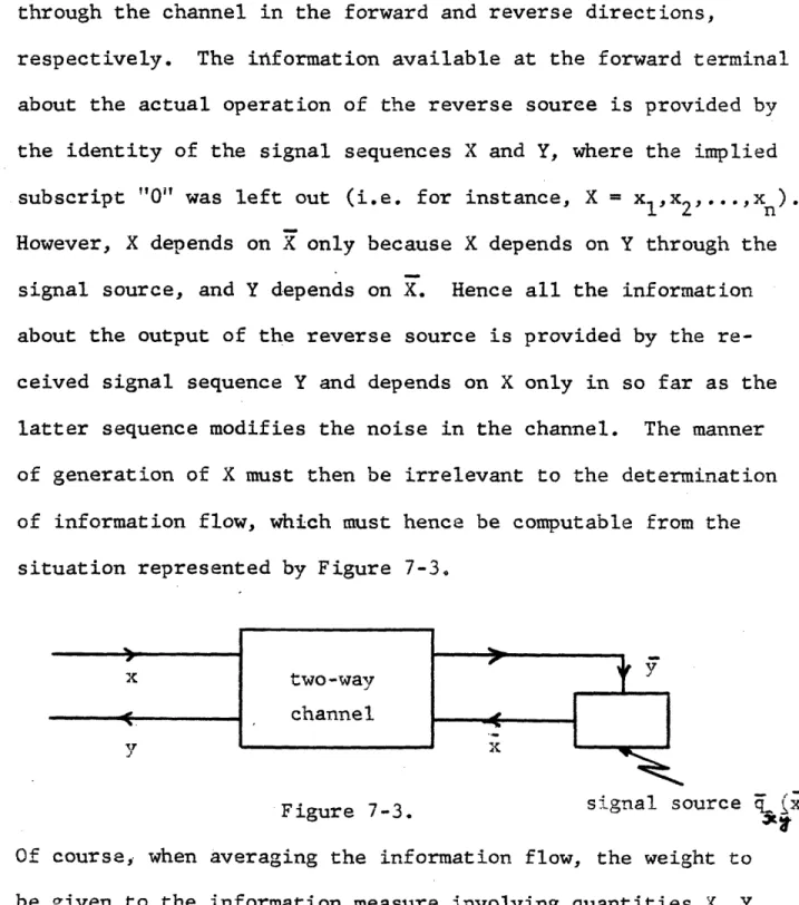 Figure  7-3.  signal  source  qx Of  course,  when  averaging  the  information  flow, the weight  to be  given to  the  information measure  involving quantities  X, Y