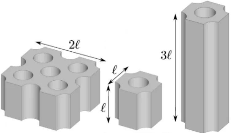 Fig. 5. Relative error between the microscopically computed forces along the x  1