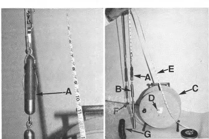 FIG.  1.  Components  of  bellow-hose settlement gauge: A  =  electric probe  with  flexible spring  contacts; B  =  gauge  weights  (3  X  500 g); C  =  reel;  D  =  voltmeter;  E  =  measuring  tape  (in inches); F  =  electric connecting  cable;  and  G