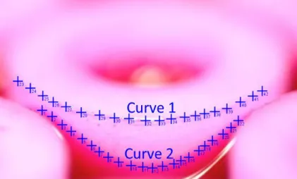 Fig. S3 Image processing on the fully receding mode to extract the contact line location